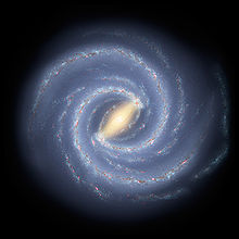 220px-Milky_Way_2005.jpg