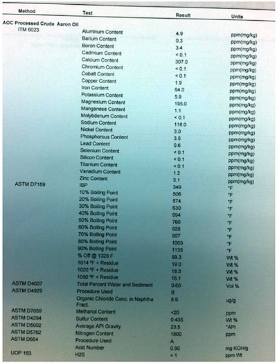deepwater-assay.jpg