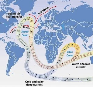 gulf_streem.jpg