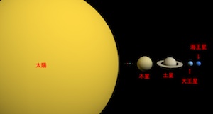sun-earth-1.jpg